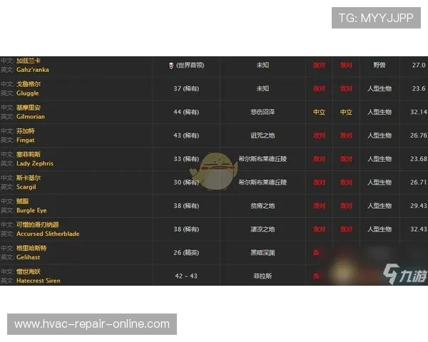 九游登录地址查询指南2024年最新版本详细步骤介绍 九游登录地址查询指南2024年最新版本详细步骤介绍